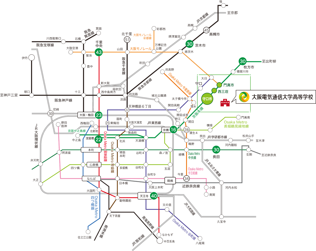 各駅より本校までの所要時間