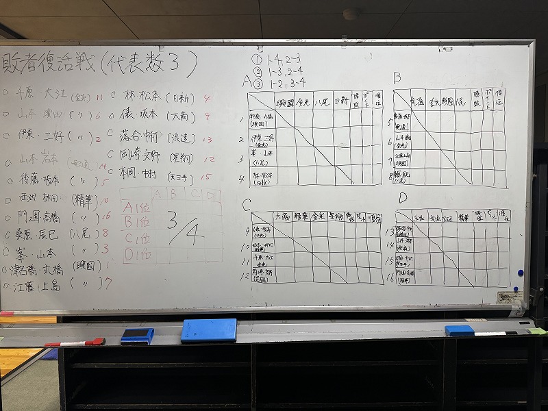 卓球部が第78回近畿高等学校卓球選手権大会の「男子ダブルスの部